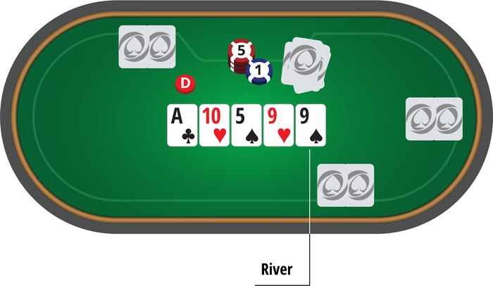 poker training 6 آموزش پوکر