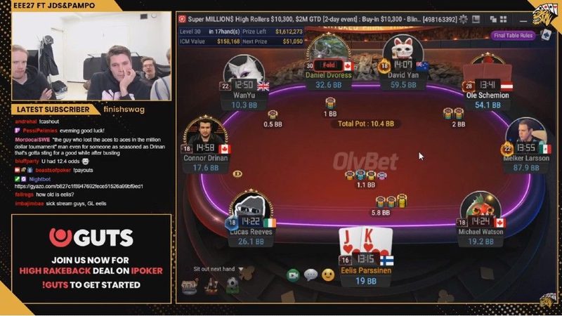 Watch Poker Shows On Twitch Or On TV
